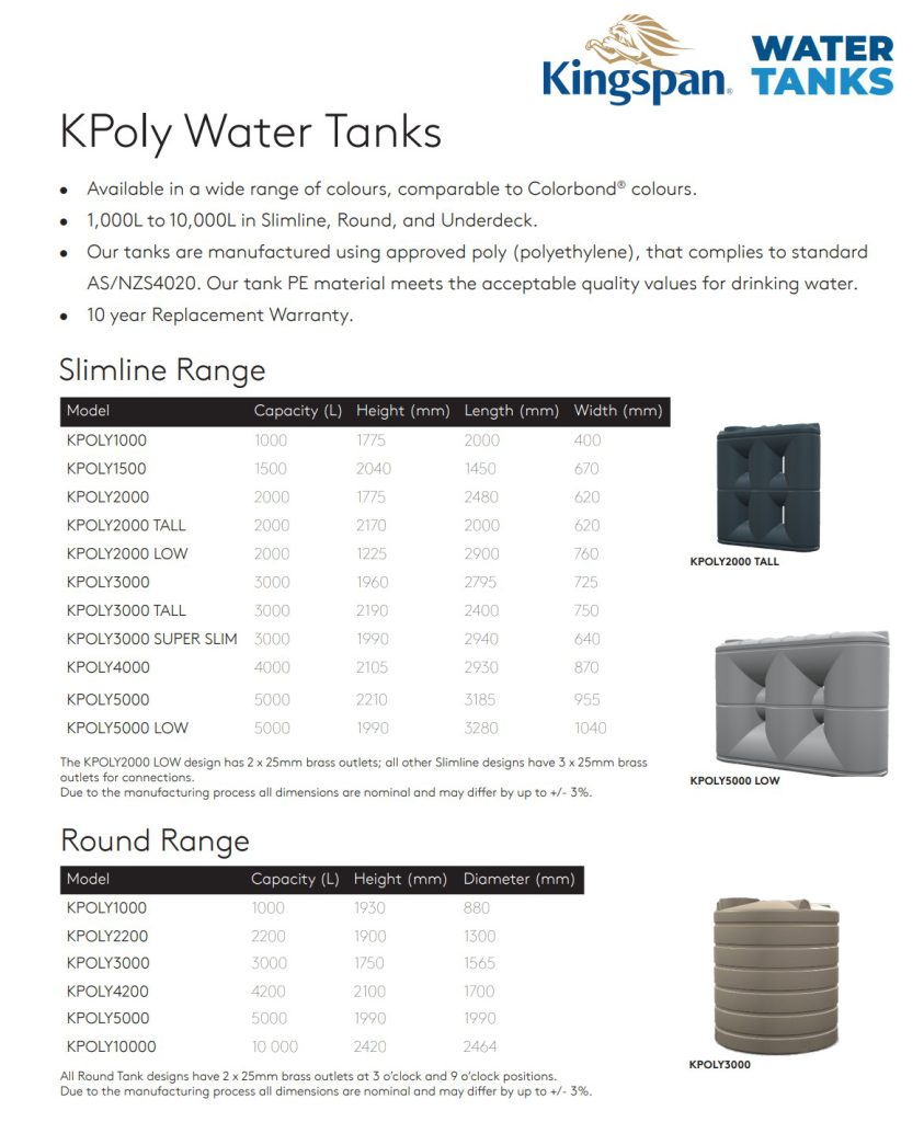 KPOLY Product Brochure Thumbnail