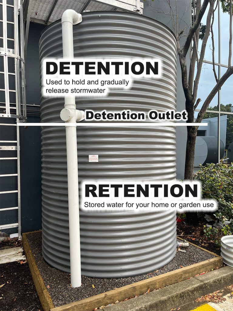 Stormwater OSD Tank Detention Retention Explainer